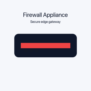 Fortinet FortiGate 40F firewall appliance product listing image