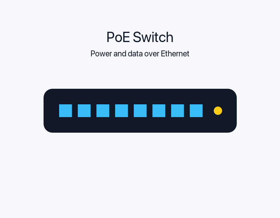 TP-Link Omada SG2008P PoE smart switch product listing image